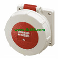 MennekesPanel mounted receptacle with TwinCONTACT 1131