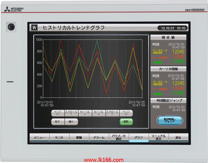 MITSUBISHI 12.1 Inch Touch Screen GT2712-STWD-GF