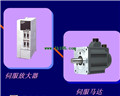 MITSUBISHI Low inertia small capacity motor HC-KF053