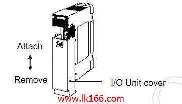 OMRON I/O Unit Cover C200H-COV11