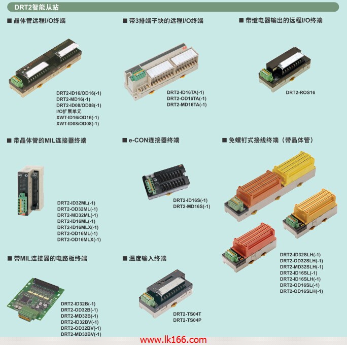 OMRON Board Terminals with MIL Connector DRT2-MD32B