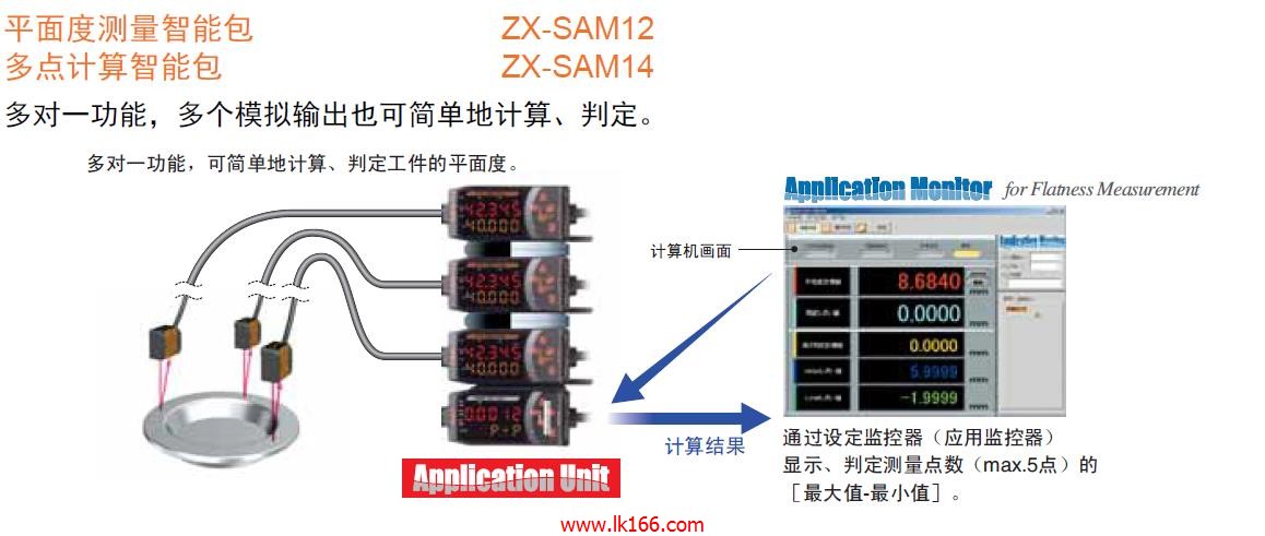 OMRON Intelligent sensor application software package ZX-SAM Series/ZX-SB Series
