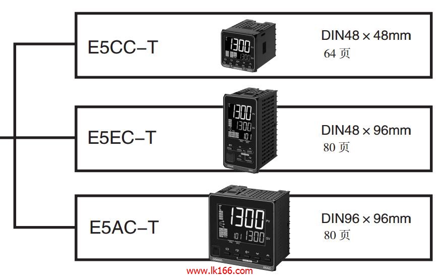 OMRON Digital temperature controller program E5EC-TPR4ASM-064