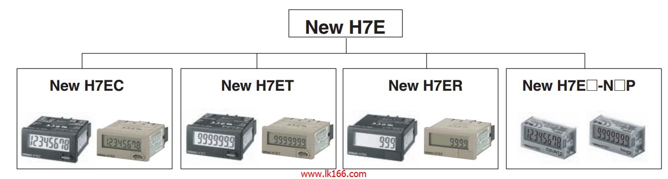 OMRON Self-powered Totalizer H7EC-N Series/H7ET-N Series/H7ER-N Series