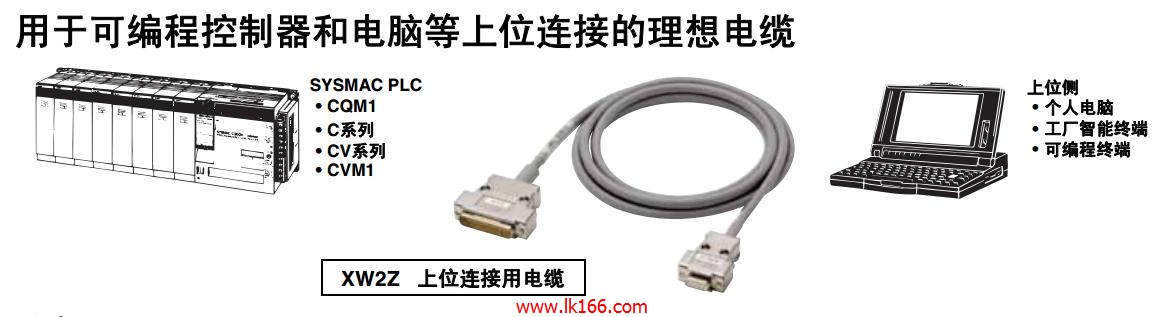 OMRON Host Link Cables XW2Z-500P-V